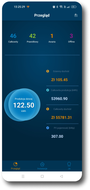 FoxCloud App