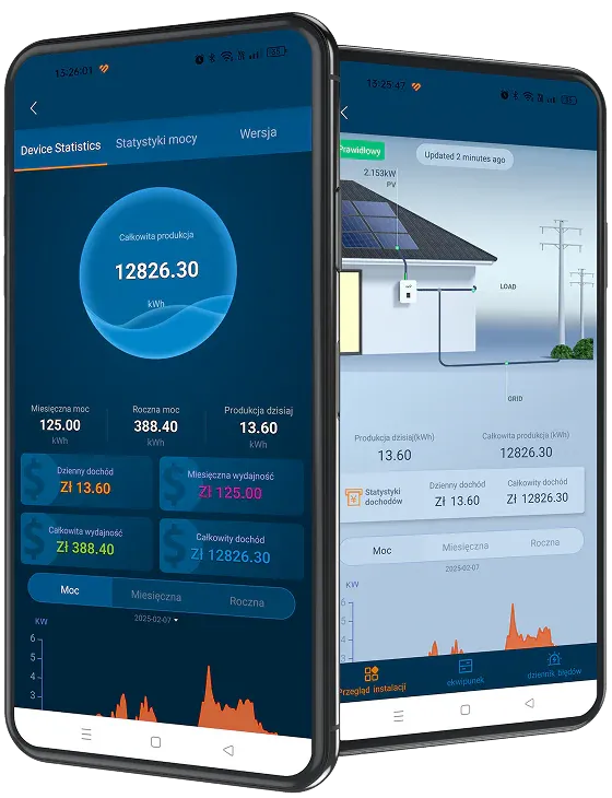 FoxCloud App